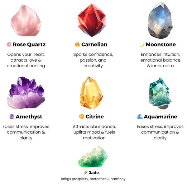 7 Chakra Bracelet