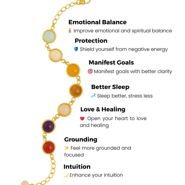 7 Chakra Bracelet